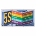 Pig 5S Safety Banner SGN274